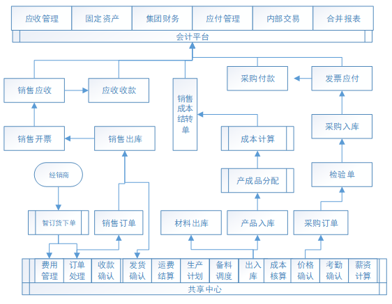 1658124549179910.png 0283874450a57d95144f8be71daec444.png
