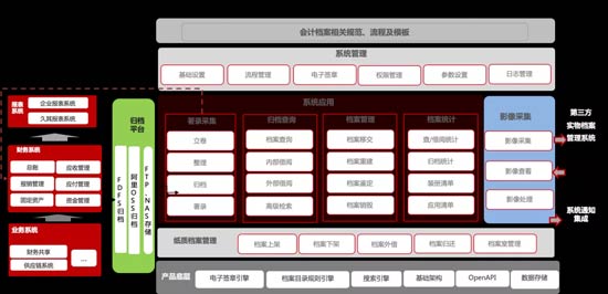 2.现在什么会计软件比较好?
