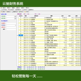 3．基于JAVA的中小企业财务管理系统的设计与实现