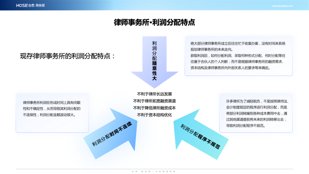 1666942602505596.png f4cdfa8f2246c44dfb6e73c586eea350.png